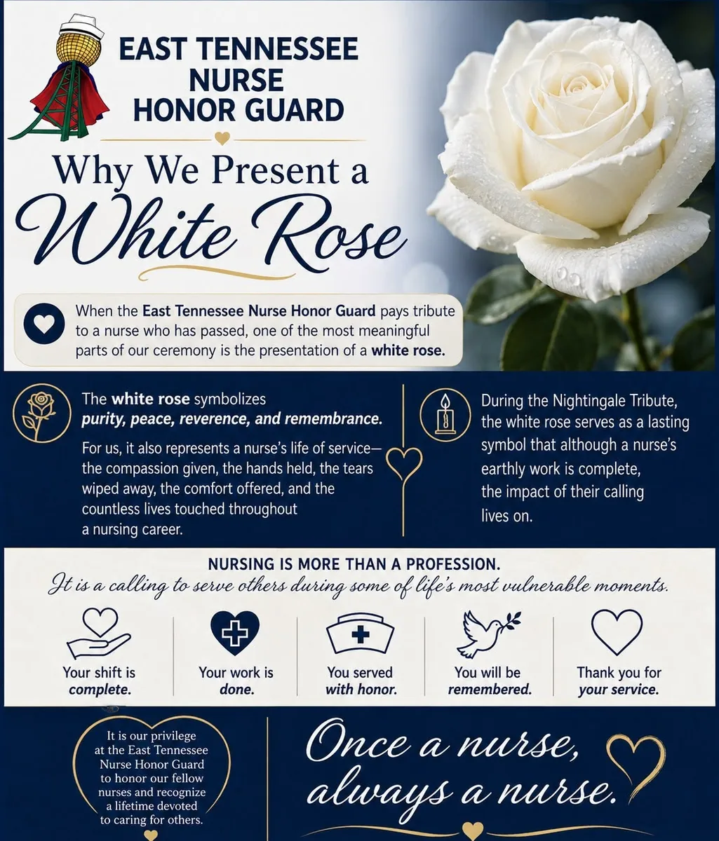 Infographic titled Why We Present a White Rose, explaining that the white rose symbolizes purity, peace, reverence and remembrance, and closing with the words once a nurse, always a nurse.