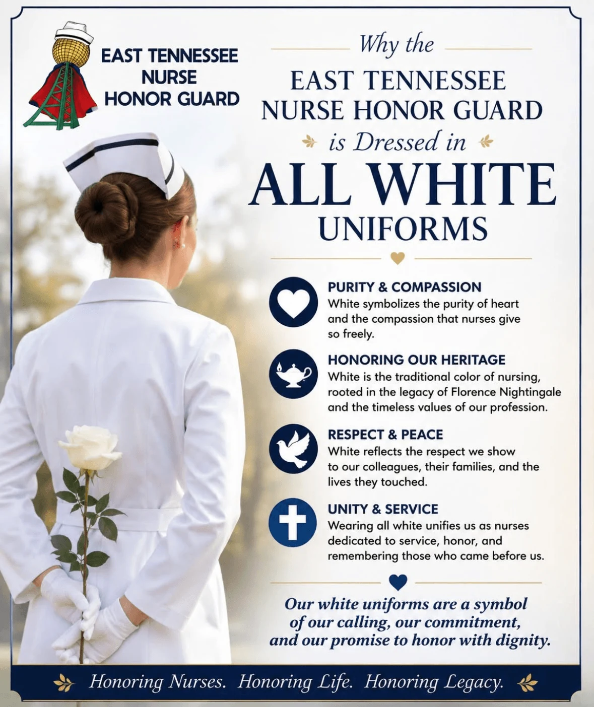 Infographic titled 'Why the East Tennessee Nurse Honor Guard is Dressed in All White Uniforms', showing a nurse in a white uniform and banded cap holding a white rose behind her back. It gives four reasons: purity and compassion; honoring our heritage, white being the traditional color of nursing rooted in the legacy of Florence Nightingale; respect and peace for colleagues, their families and the lives they touched; and unity and service. It closes, 'Our white uniforms are a symbol of our calling, our commitment, and our promise to honor with dignity. Honoring Nurses. Honoring Life. Honoring Legacy.'