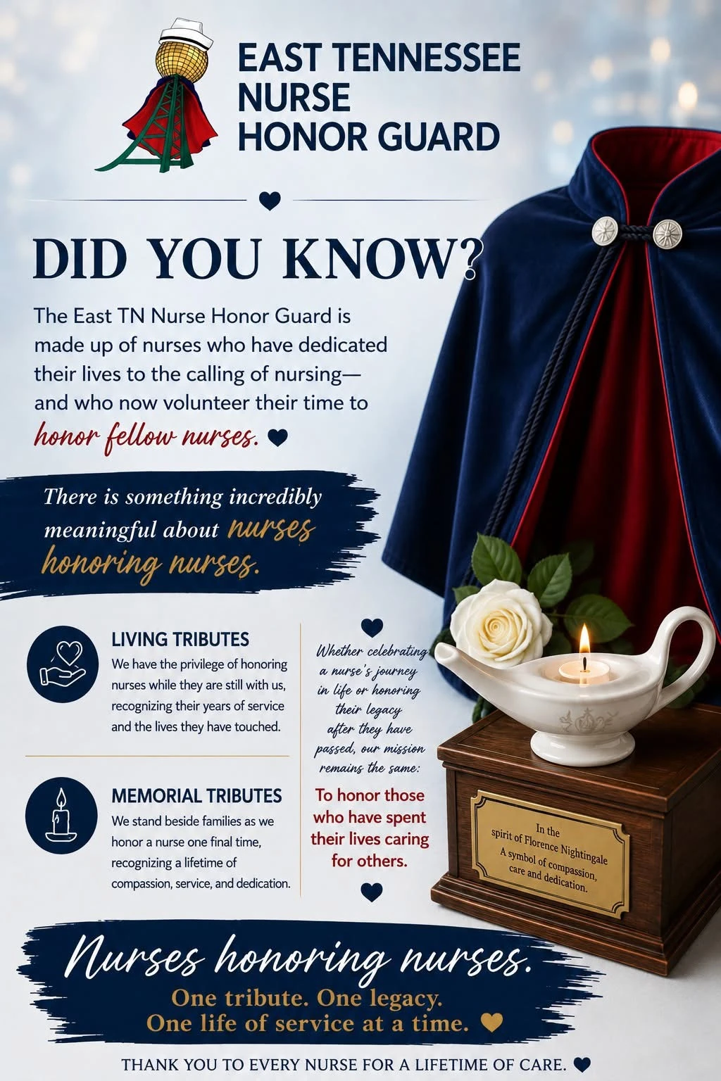 Infographic headed 'East Tennessee Nurse Honor Guard - Did You Know?', showing a navy and red cape, a white rose and a lit white Nightingale lamp on a wooden box whose plaque reads 'In the spirit of Florence Nightingale - a symbol of compassion, care and dedication'. It explains that the East TN Nurse Honor Guard is made up of nurses who have dedicated their lives to the calling of nursing and who now volunteer their time to honor fellow nurses, and that there is something incredibly meaningful about nurses honoring nurses. It describes two kinds of tribute. Living Tributes: we have the privilege of honoring nurses while they are still with us, recognizing their years of service and the lives they have touched. Memorial Tributes: we stand beside families as we honor a nurse one final time, recognizing a lifetime of compassion, service and dedication. It adds that whether celebrating a nurse's journey in life or honoring their legacy after they have passed, our mission remains the same: to honor those who have spent their lives caring for others. It closes, 'Nurses honoring nurses. One tribute. One legacy. One life of service at a time. Thank you to every nurse for a lifetime of care.'
